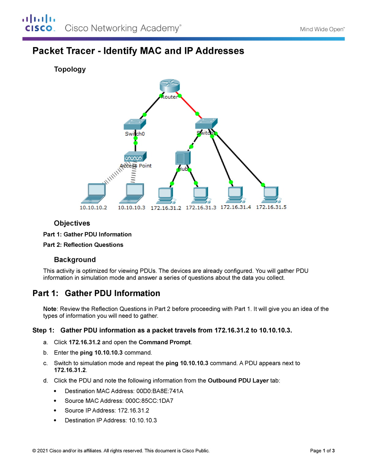 ccna determine ip and mac header information for a data packet